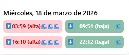 ejemplo de marea